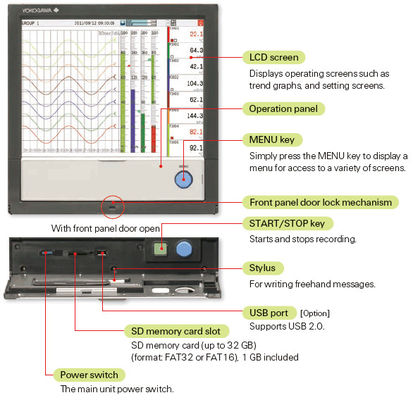 Yokogawa GX20 Touch Screen Paperless Recorder Ostateczne rozwiązanie dla kontroli i automatyzacji procesów